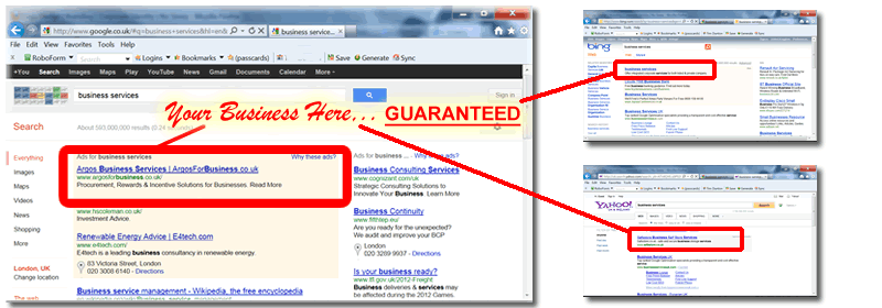Google Adwords Management, Pay per Click Management, PPC
